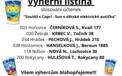 VYHODNOCENÍ SOUTĚŽE Capri – Sun o elektrické autíčko
