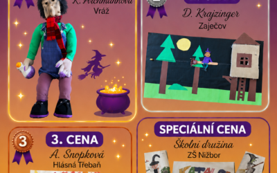 Vyhodnocení dětské soutěže