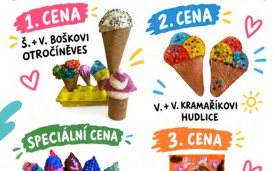 DĚTSKÁ SOUTĚŽ – vyhodnocení!!!